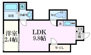 Ｐａｂｌｏ長束の物件間取画像